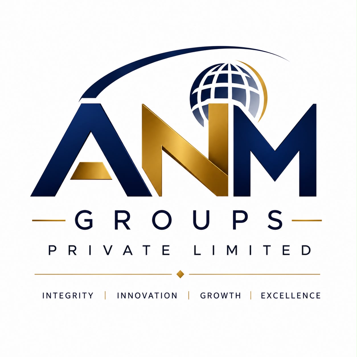 ANM Groups